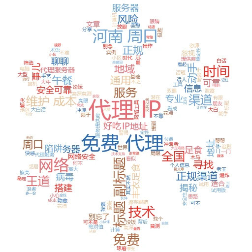 河南周口免费代理IP地址？别找了，这里有你想要的答案！
