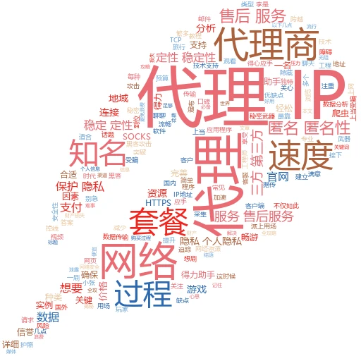买一条代理？这里有你想要的答案！