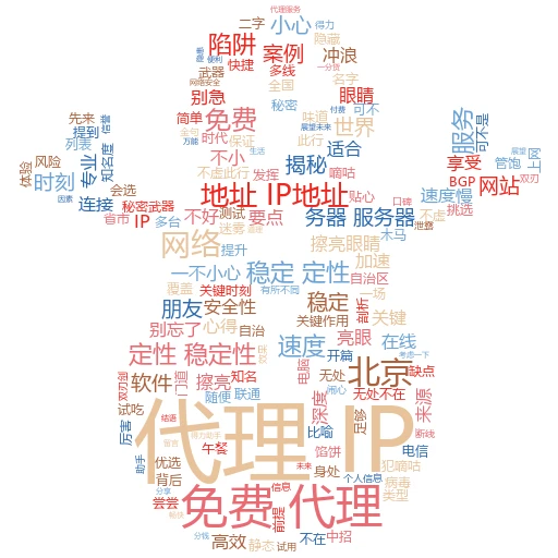 北京的IP，究竟用哪里的代理延时最低？揭秘网络加速的秘密！
