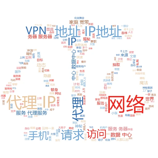 🚀从“小白”到“高手”！揭秘如何让手机秒变网络“隐形侠”，轻松使用代理IP！
