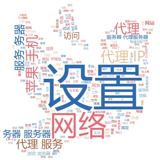 苹果手机北京IP代理那点事儿小白也能轻松搞定！
