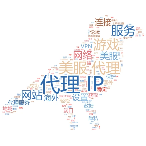 美服代理IP地址大揭秘轻松玩转海外游戏与网站
