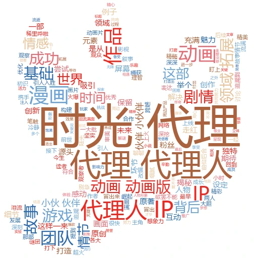 时光代理人这个爆款IP究竟从哪里穿越而来？
