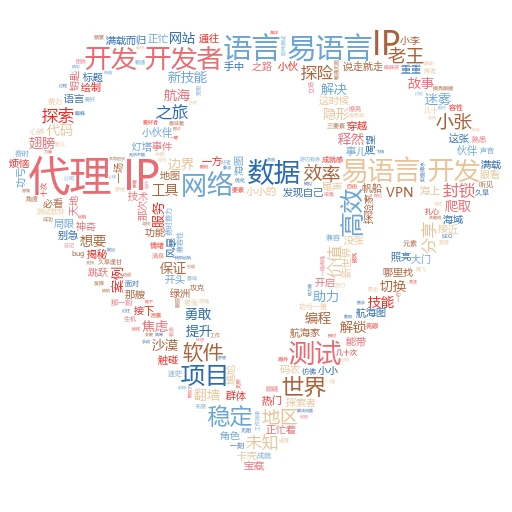 易语言开发者必看！轻松搞定代理IP，这里有你想要的答案
