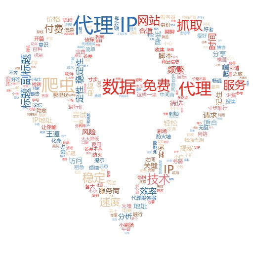 爬虫代理IP大揭秘小白也能轻松上手！
