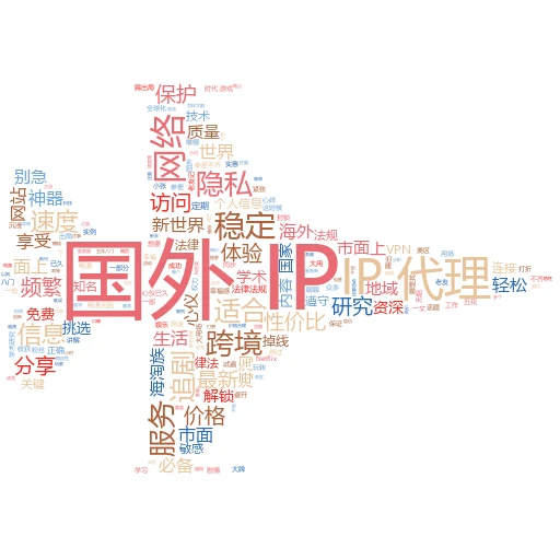 台式电脑IP代理大揭秘轻松查找，一键设置！
