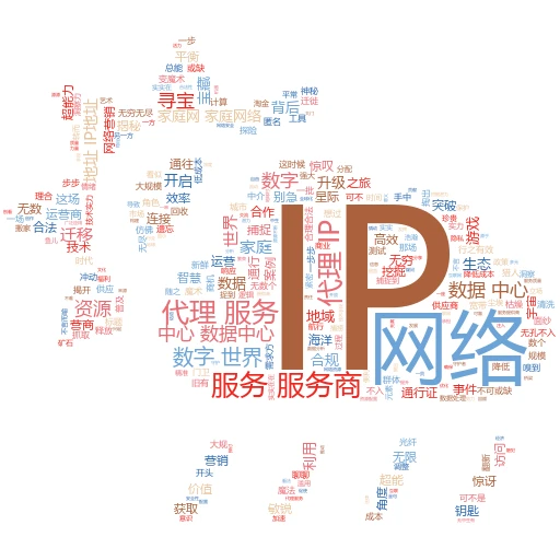 IP多播代理工具大揭秘：让你的网络之旅畅通无阻！
