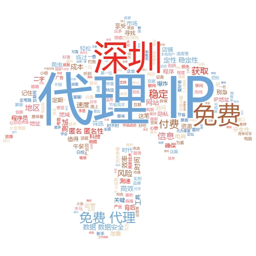 完美IP代理软件大揭秘：让网络畅游不再是梦！
