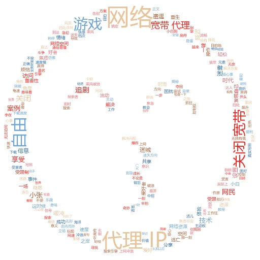 🚀宽带设置代理IP大揭秘：从菜鸟到高手的华丽转身！
