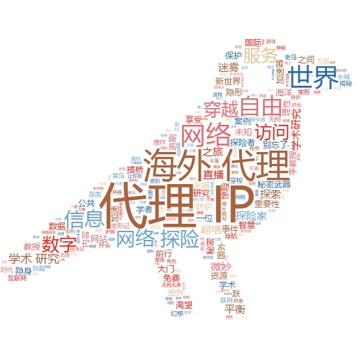 穿越迷雾：国外代理IP背后的真实IP追踪揭秘
