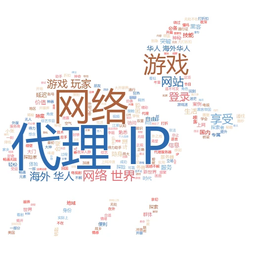 真假难辨？教你轻松区分真实IP与代理IP！
