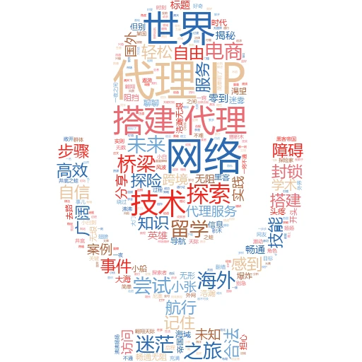 VPS搭建代理IP：轻松解锁网络新世界的大门！
