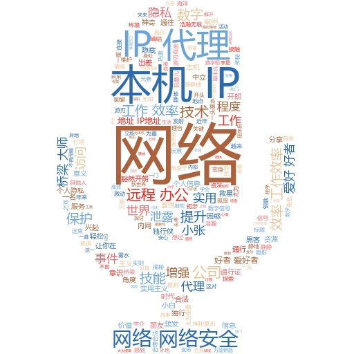 🚀独享IP代理：解锁网络加速的隐藏秘籍，比蜗牛快N倍！
