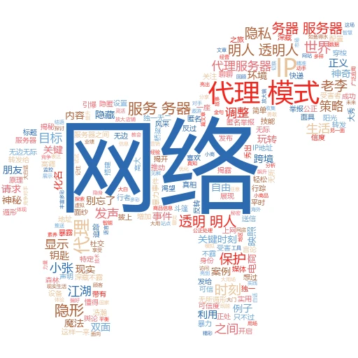 模拟器里的“隐形斗篷”：揭秘IP代理在模拟器中的神奇操作！
