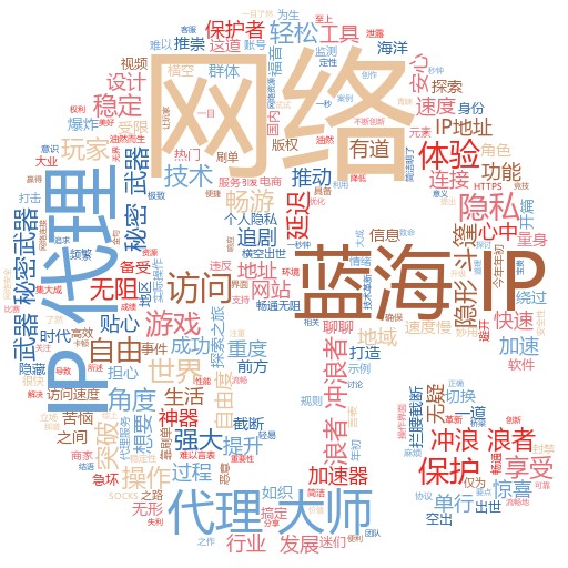 蓝海IP代理大师，网络冲浪者的秘密武器？！
