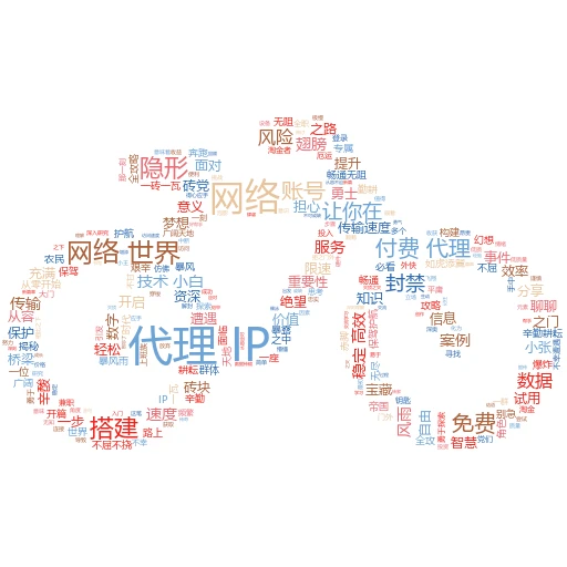搬瓦工设置代理IP：小白也能轻松上手的秘籍！
