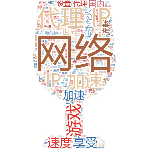 加速IP代理神器大揭秘！你不可不知的加速利器！
