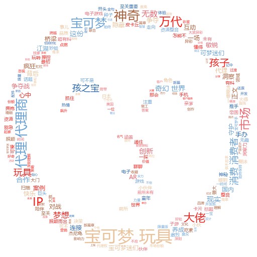 远控软件如何代理IP？轻松实现网络“隐形术”！
