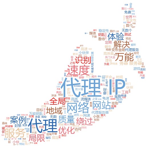 美国IP代理工具大揭秘：解锁网络新世界！
