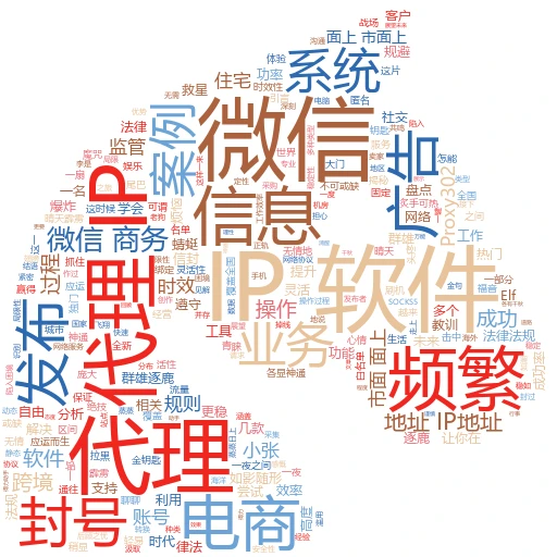 微信IP代理大揭秘：让你的网络畅通无阻，安全又自由！
