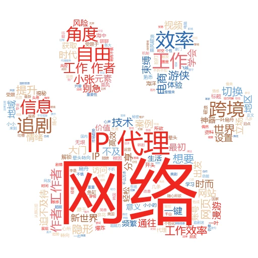 游戏高手秘籍：如何让游戏使用代理IP，秒变网络隐形侠？
