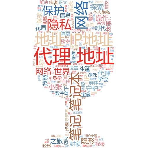 笔记本里的“隐形侠客”：揭秘代理IP地址的藏身之处，你真的知道吗？

