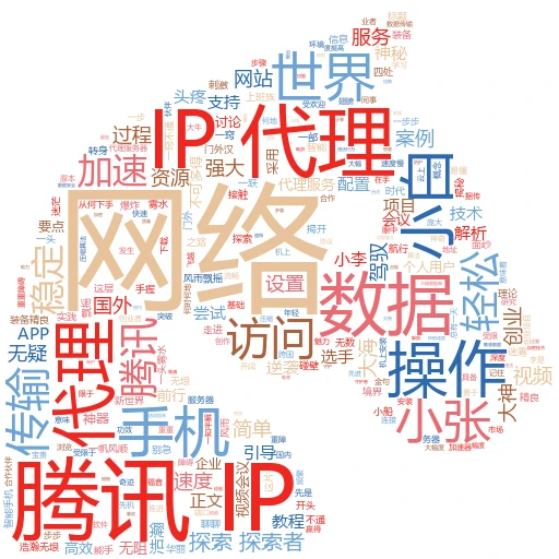 腾讯云服务器多IP哪里代理购买？一文带你揭秘！
