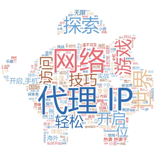 iPhone秒变网络特工？揭秘如何使用代理IP畅游网络！
