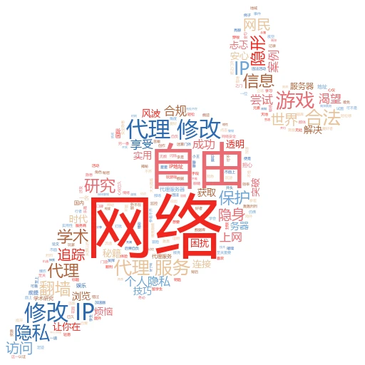 IP修改器里的代理链接，你真的找对了吗？

