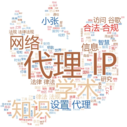 谷歌设置代理IP，轻松绕开网络限制！
