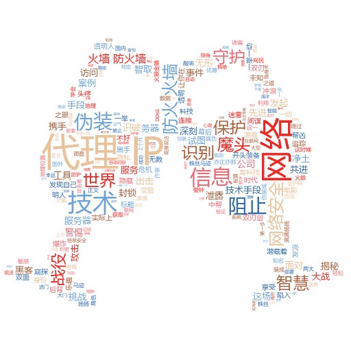智能IP平台代理大揭秘：网络世界的“变形金刚”
