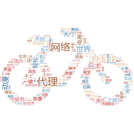 日本IP代理器大揭秘：解锁网络新世界的大门！
