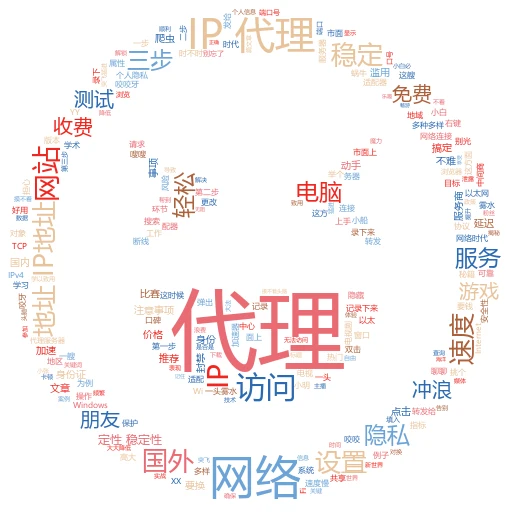 代理为啥老掉线？一文带你摸清门道