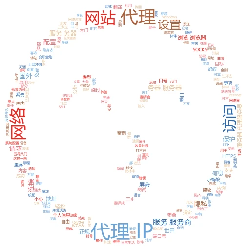 代理IP切片设备：小白也能轻松上手的全攻略
