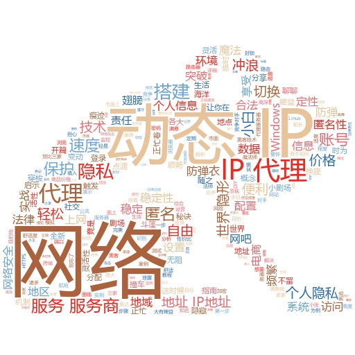 IP代理大揭秘：轻松上手，教你如何添加IP
