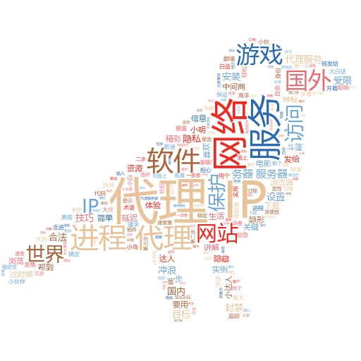 揭秘网络侦探：如何追踪代理IP背后的真实IP地址
