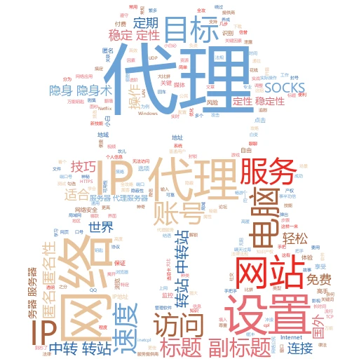 代理服务器地址和端口号：网络冲浪的隐形护照