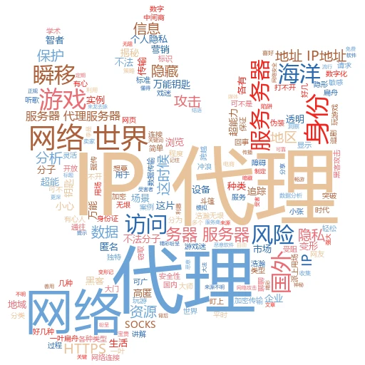从零开始：轻松掌握创建代理网络的秘诀