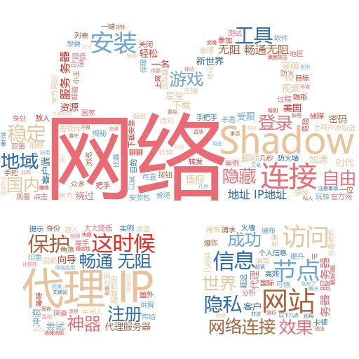 轻松玩转360！设置IP代理全攻略，小白也能秒懂
