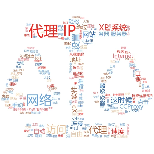 解锁新世界大门：轻松玩转国外代理IP设置
