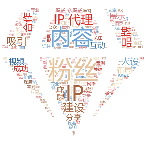 找IP代理不再头疼，一文带你玩转网络加速！
