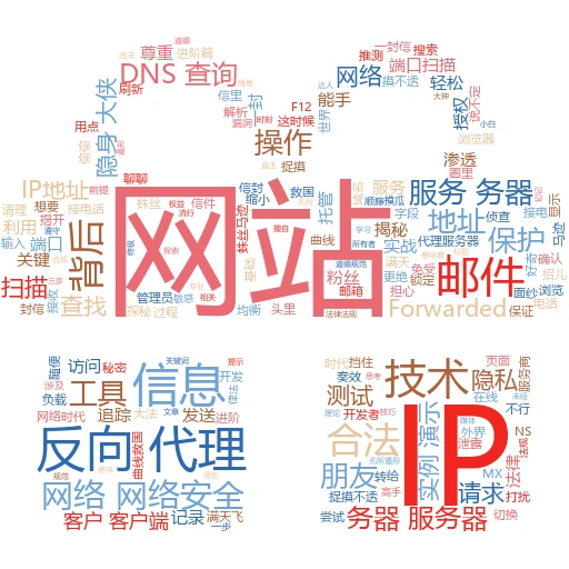代理IP怎么输？小白也能秒变高手的实战指南
