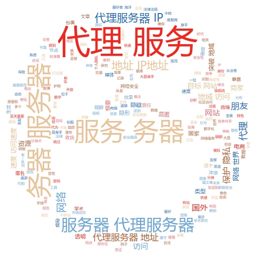 代理别乱选，一篇文章教你轻松搞定！