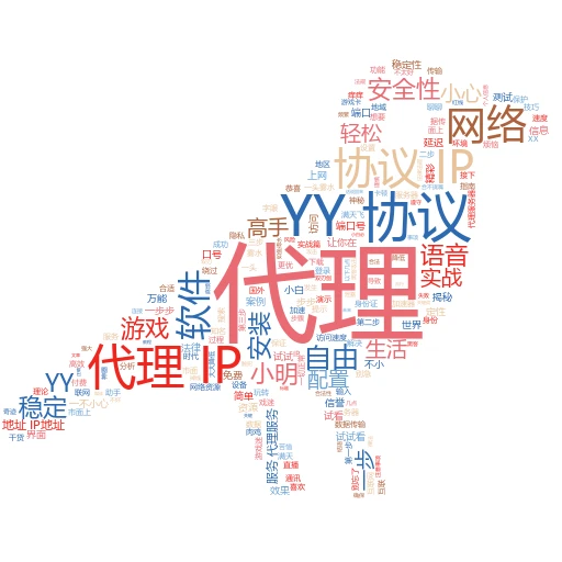 揭秘IP代理：从入门到略懂，轻松玩转网络小技巧
