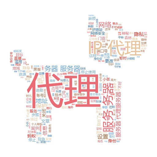 揭秘IP代理：小白也能玩转的网络小技巧
