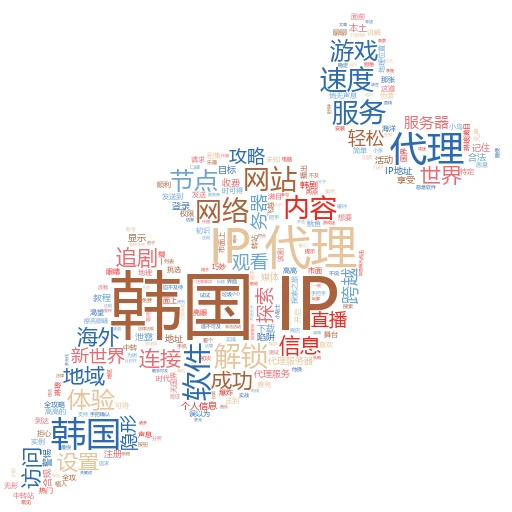 解锁网络新世界：轻松学会改国外代理IP的那些事儿
