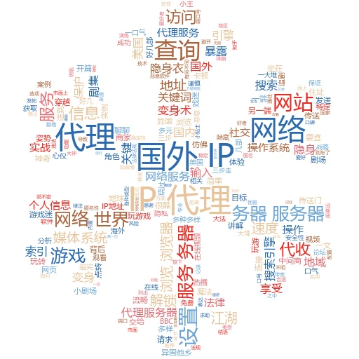 解锁网络新技能：静态代理怎么用？一看就会！