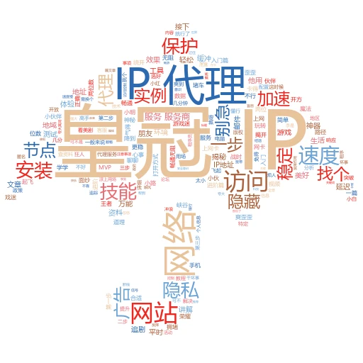 探索网络世界的秘密通道：HTTP代理IP抓取全攻略
