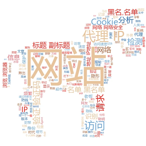 IP代理搭建实战指南：轻松解锁网络新世界
