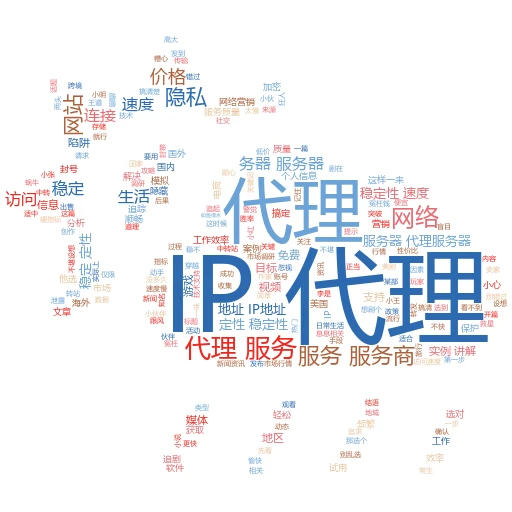 苹果IP代理设置全攻略：小白也能轻松上手
